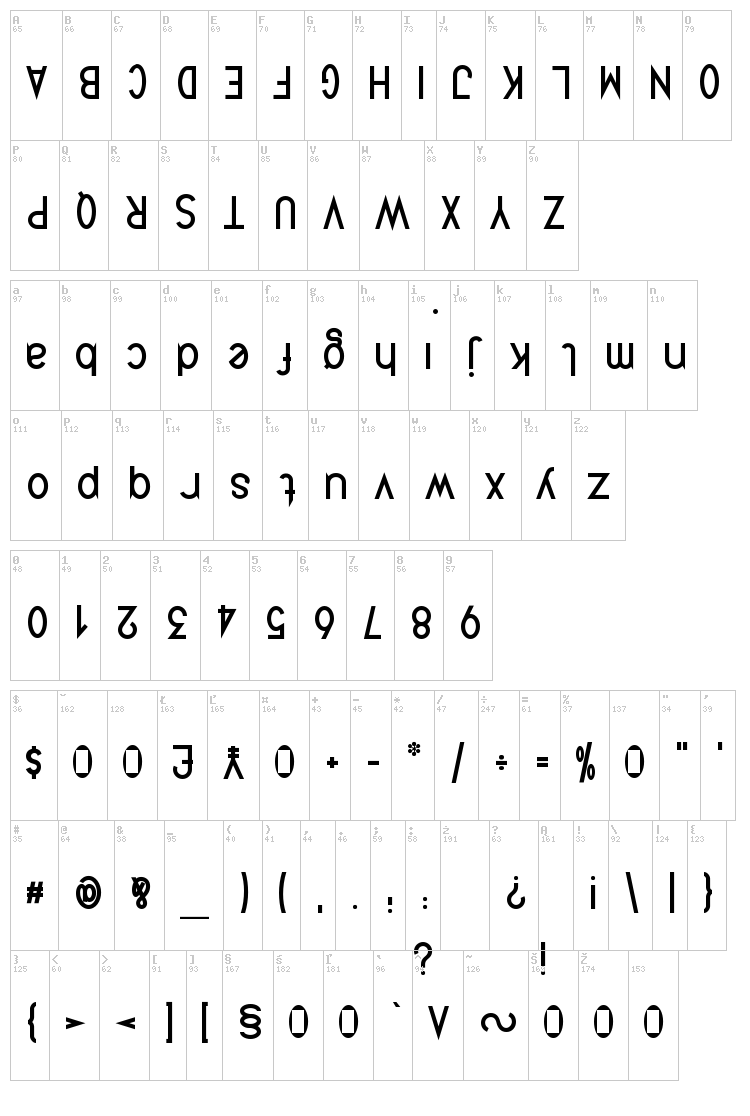 Quirkus font map